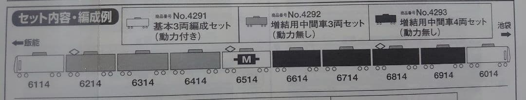 西武 6000系 副都心線対応 10両フル編成 グリーンマックス 新品 レア品