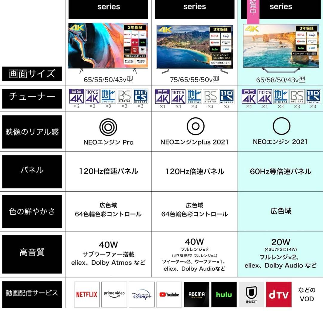 テレビ　50V型　ハイセンス