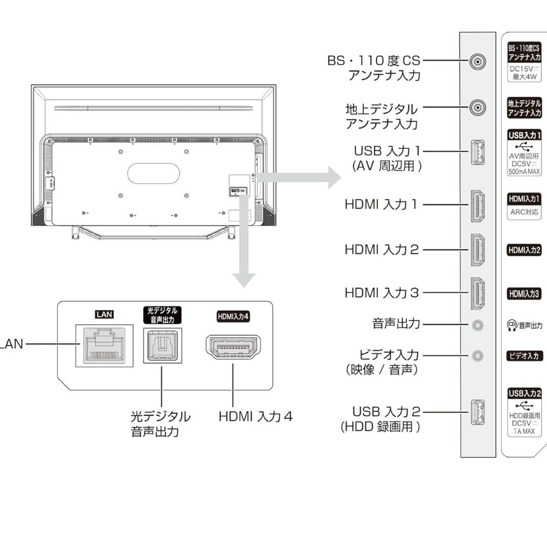 テレビ　50V型　ハイセンス