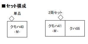 KATO HO 1-422 クモハ40 40系電車鉄道省旧型電車