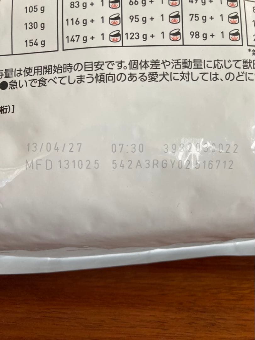  CANIN 消化器サポート 低脂肪 3kg 3点セット