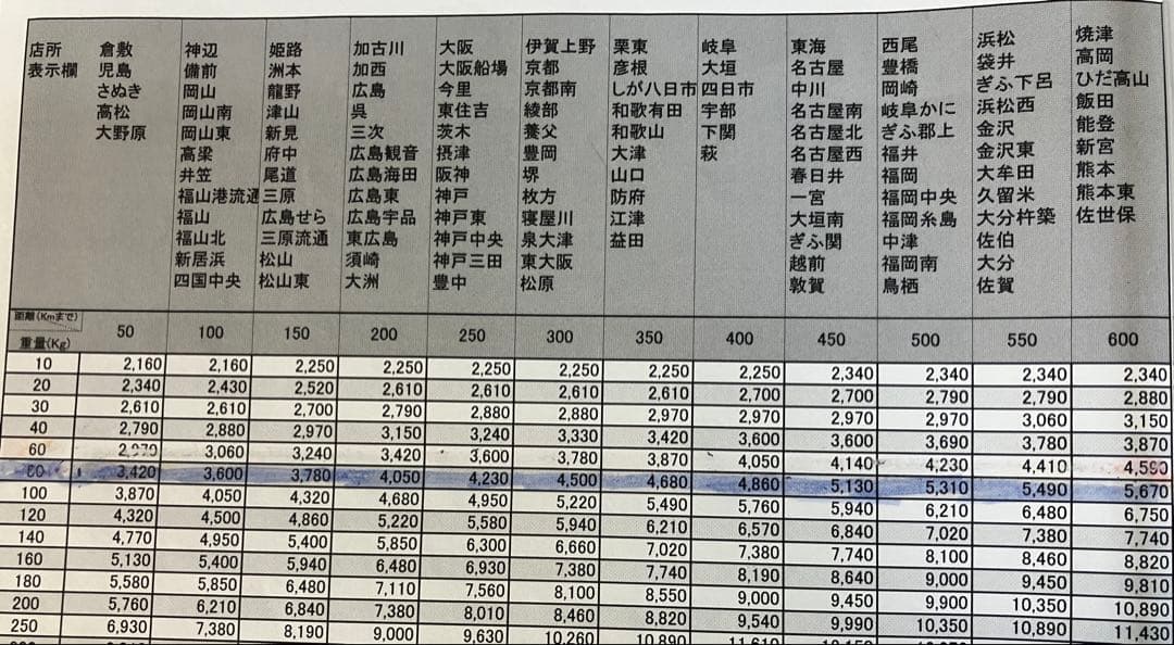 スロット　麻雀物語4 実機