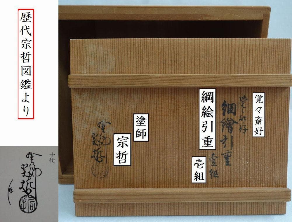 アンティーク 十代中村宗哲 一段重箱