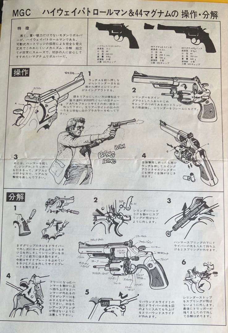 MGCハイウェイパトロールマン ジャンクパーツ