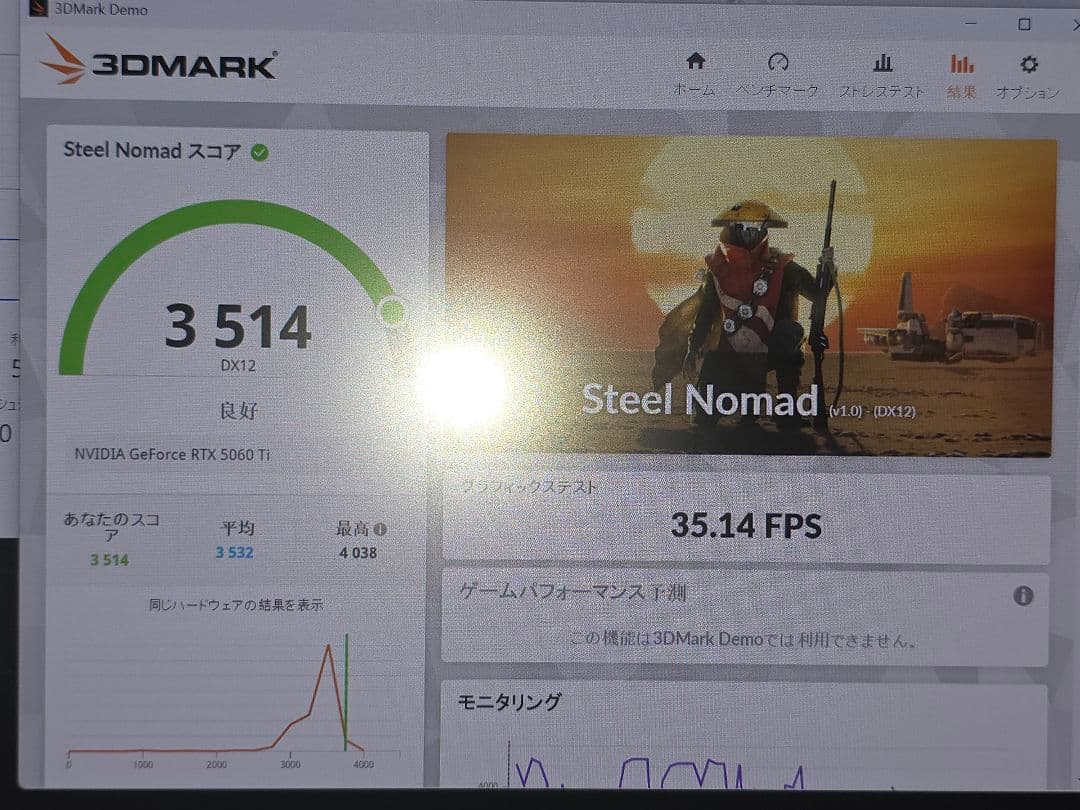 【動作済/1日発送】MSI GeForce RTX 5060Ti 8G