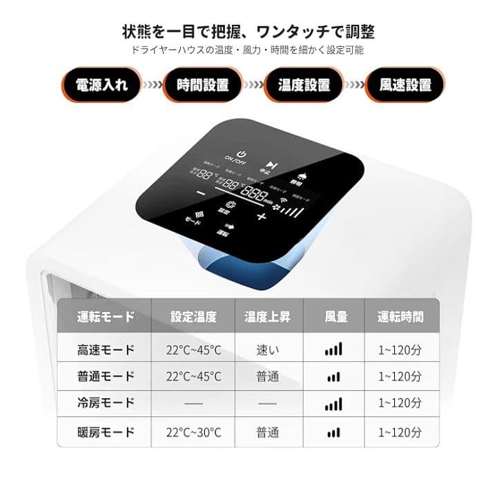 Totoro ball ペットドライルーム ペットドライヤーボックス　82L