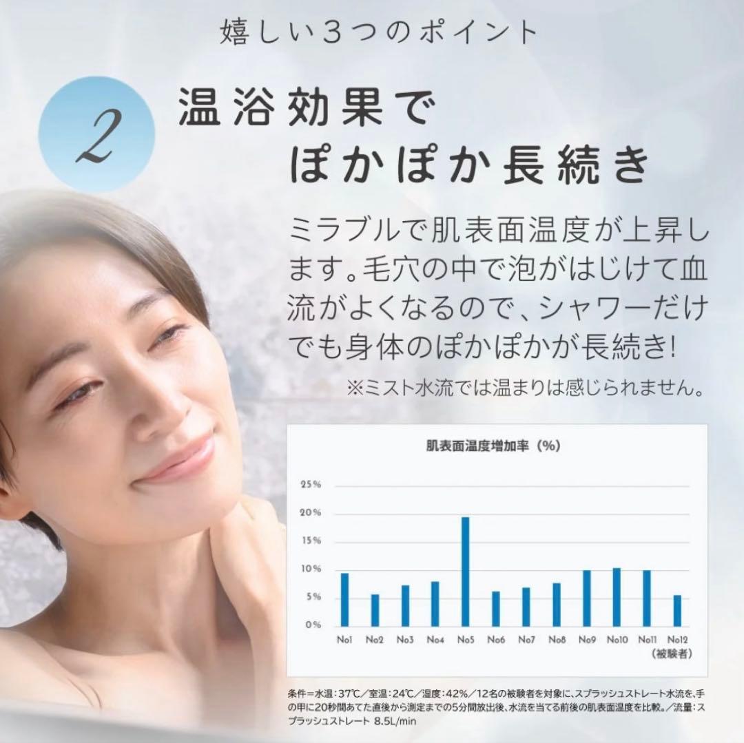 【新品未使用】ミラブルzero ウルトラファインバブルシャワーヘッド