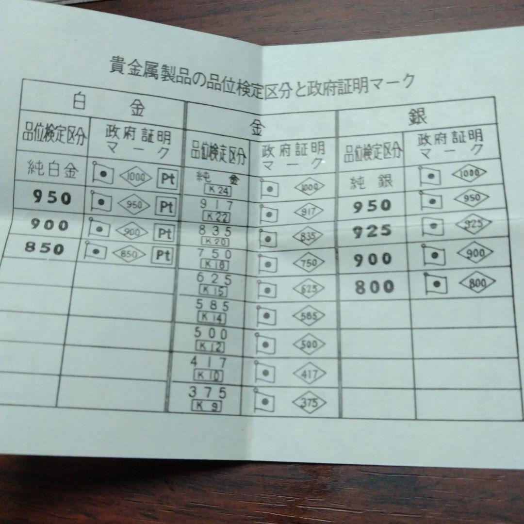 鉄道百年記念メダル《純銀1000》❢