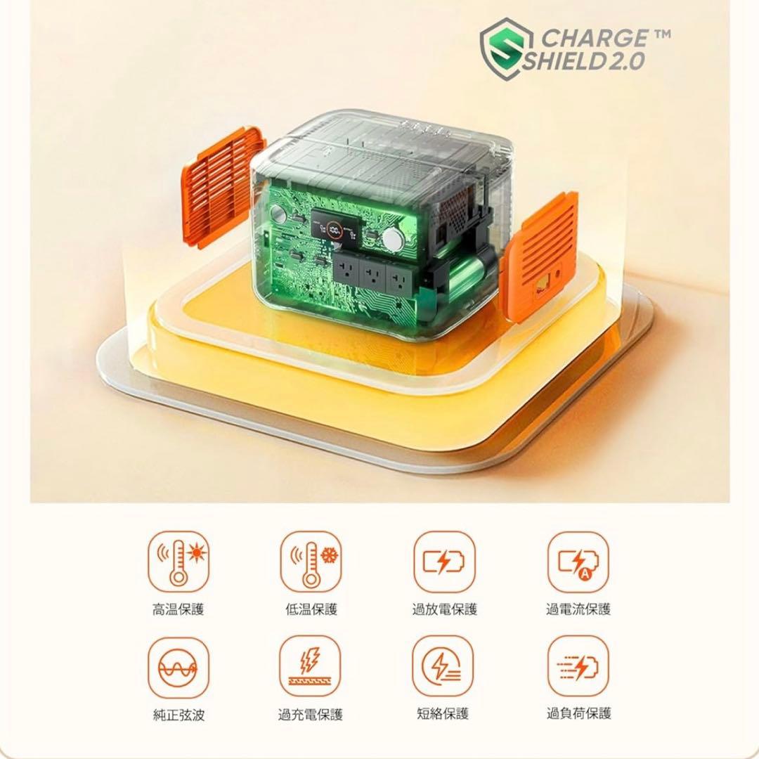 【未開封・4点セット】Jackery Solar Generator 1000