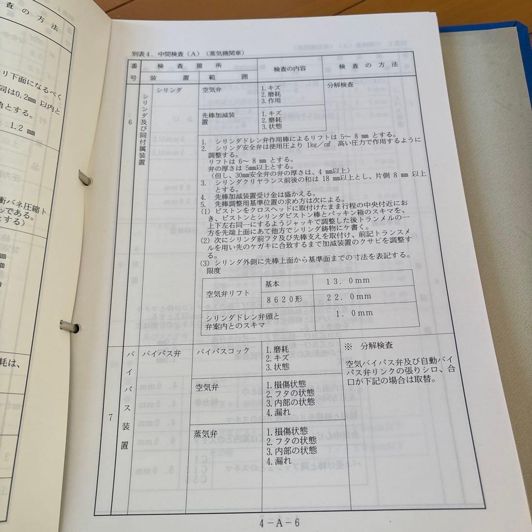 鉄道　車両整備関係資料集