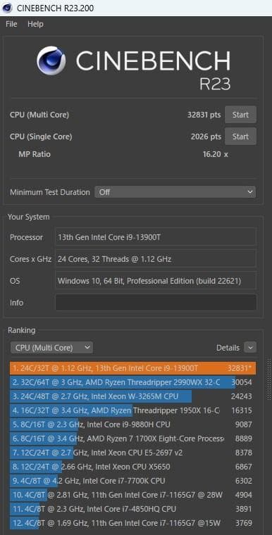 CPU Intel CPU Core i9 - 13900T
