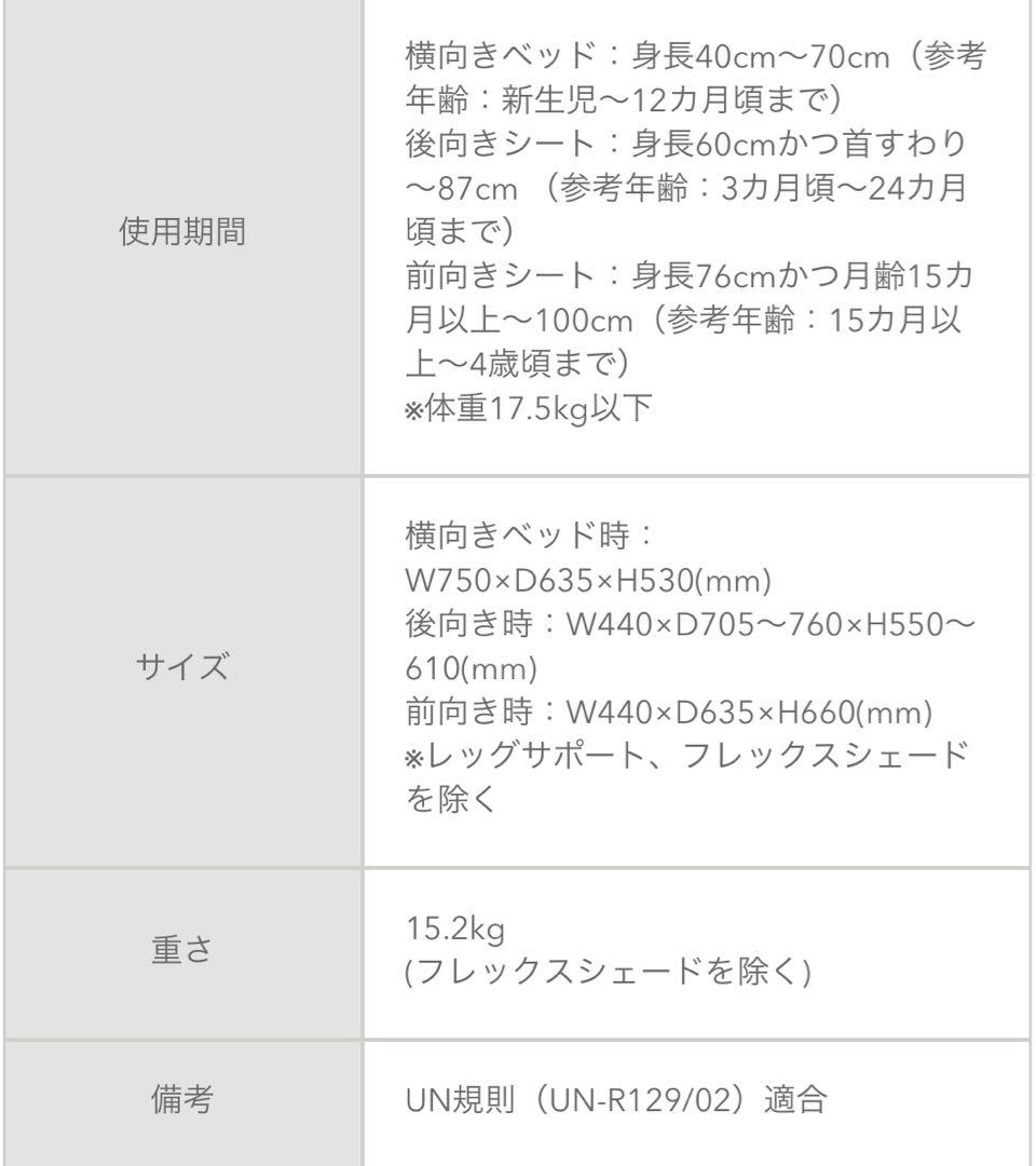 アップリカ フラディア グロウ ISOFIX 360°セーフティー AB
