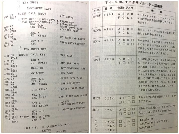 【確認用】TK-85 動作確認中