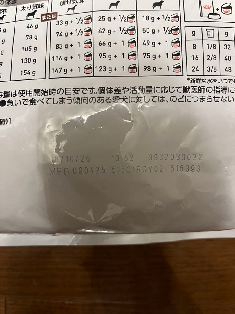 ロイヤルカナン 療法食 犬用 消化器サポート(低脂肪) ドライ 3kg