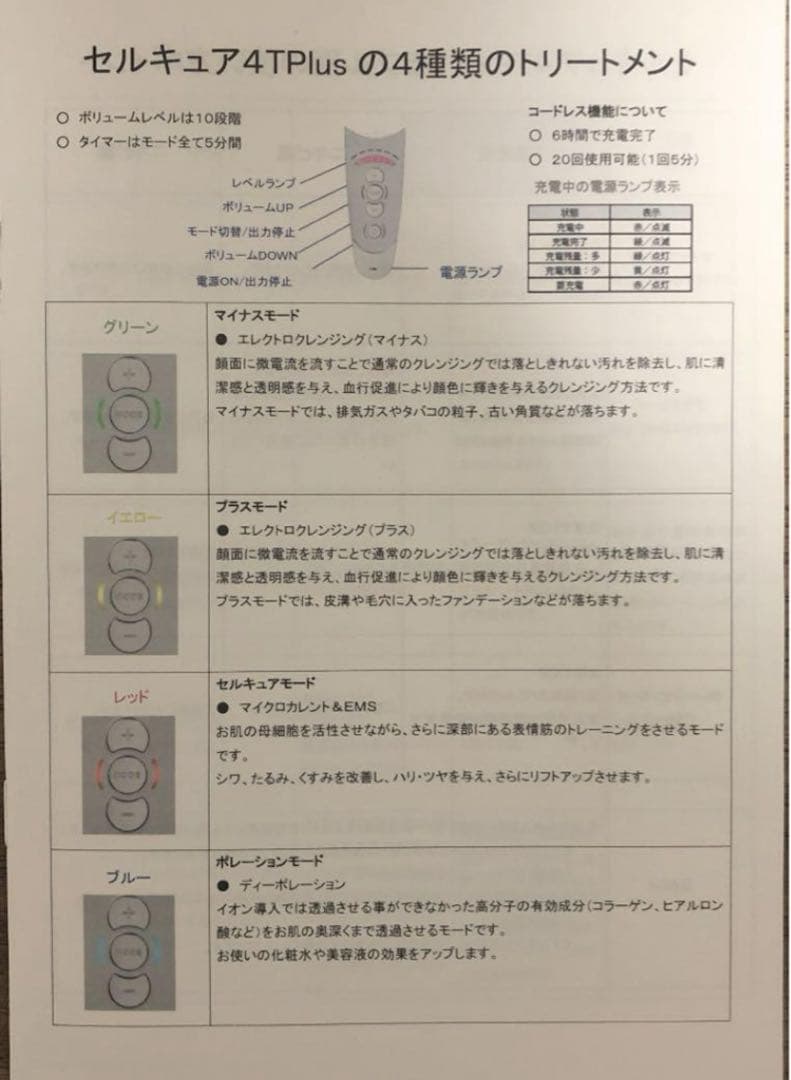 【値下げしました】セルキュア4Tプラス