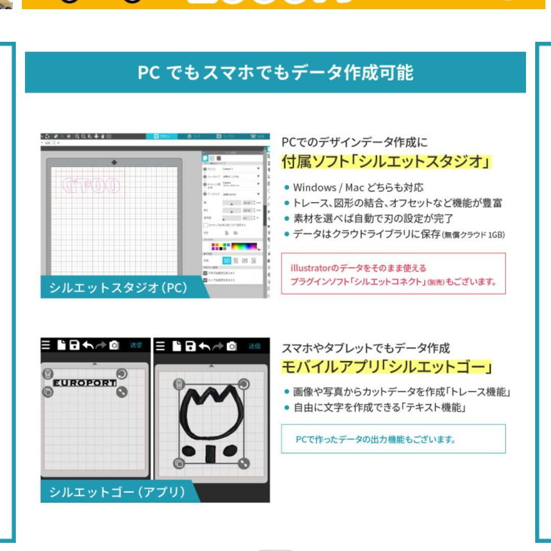 Silhouette portrait 4 カッティングマシン
