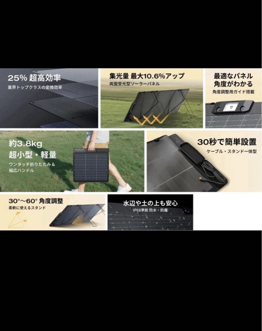 新製品 EcoFlow 160W 軽量両面 ソーラーパネル