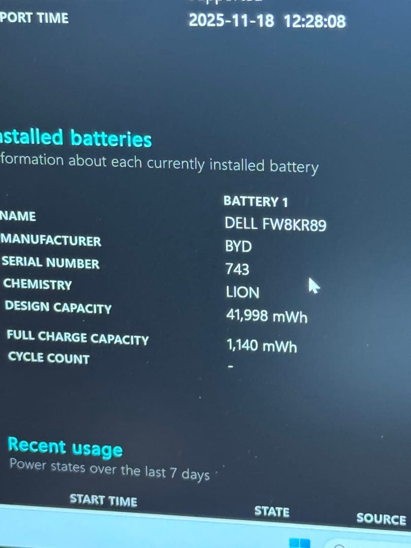 Windowsノート本体 DELL Inspiron 5480 i5-8265U 8GB 256GB