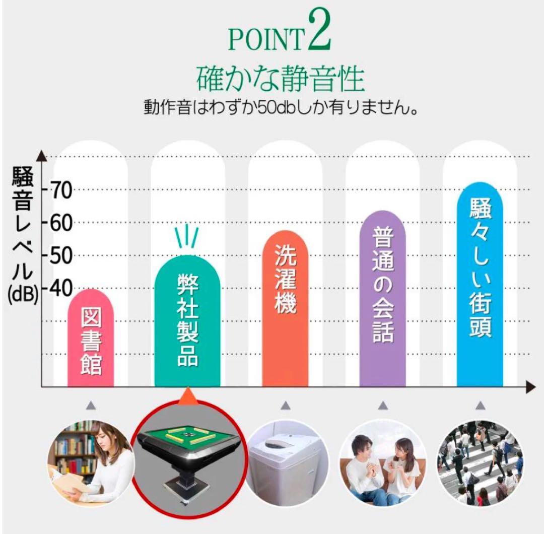 2024最新モデル 全自動麻雀卓ガラス脚ブラック28mm牌　静音性能 #2122