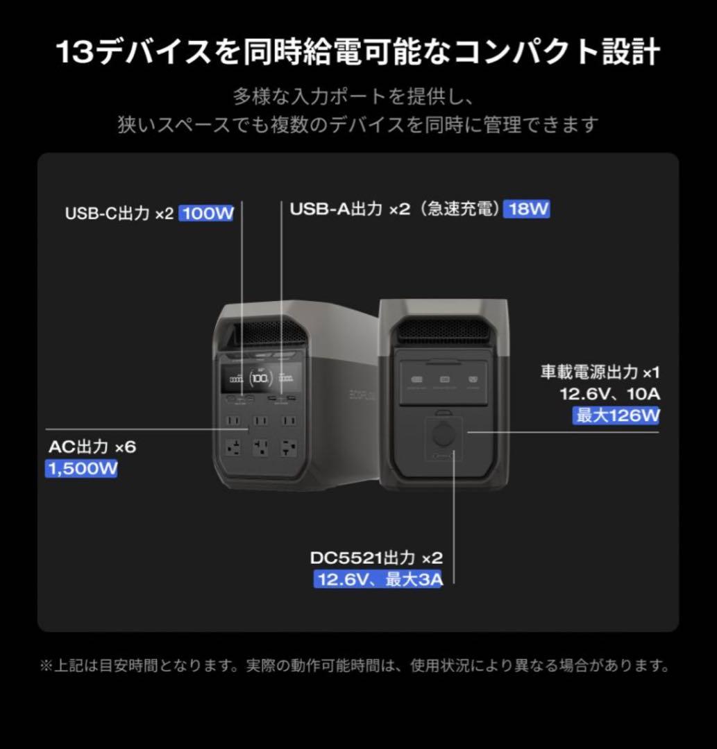 EcoFlow DELTA 3 ポータブル電源