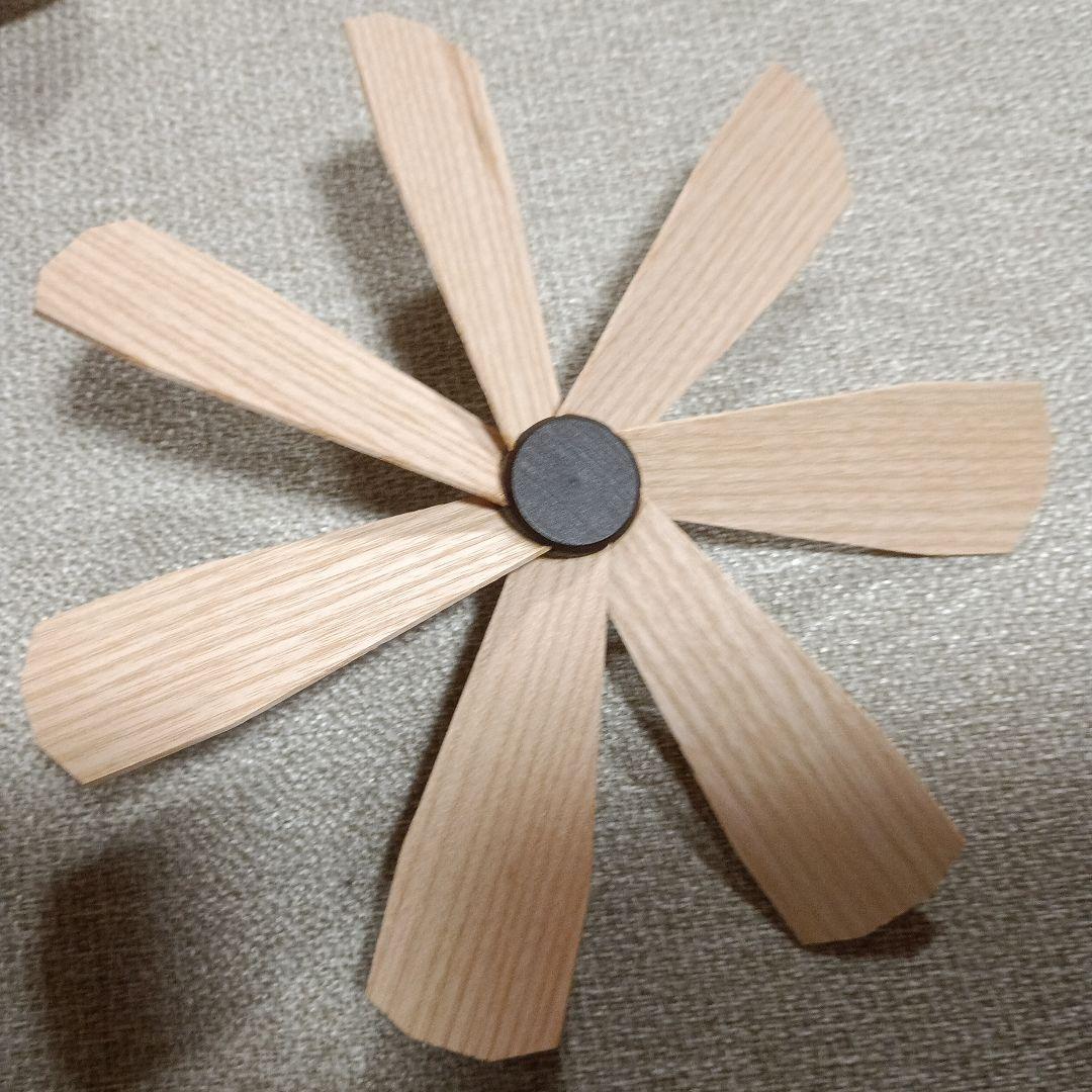 ドイツ・エルツ地方 壁掛け専用　キャンドルピラミッド　聖歌隊