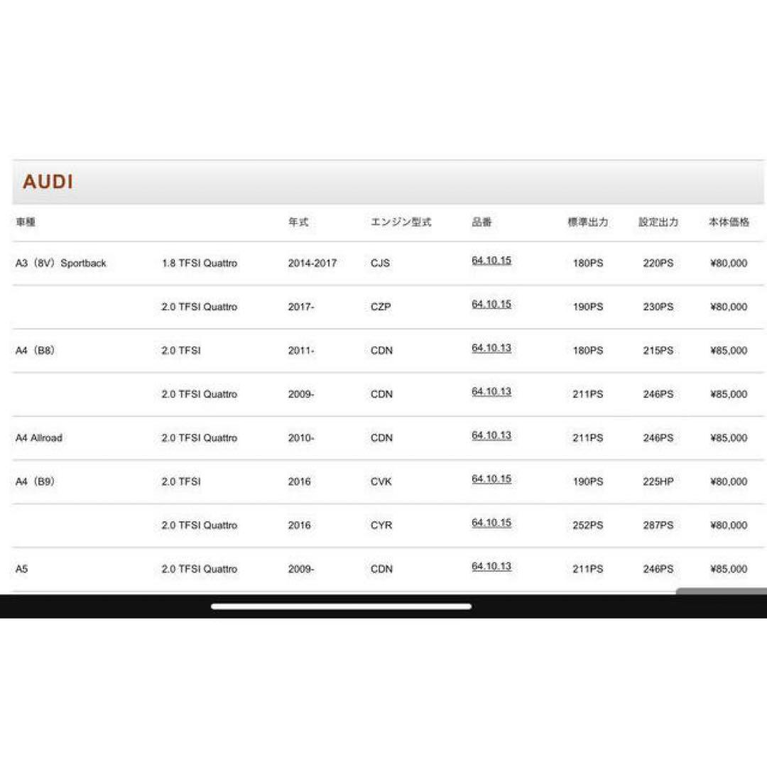 NEUSPEED POWER MODULE 64.10.15 サブコンピューター