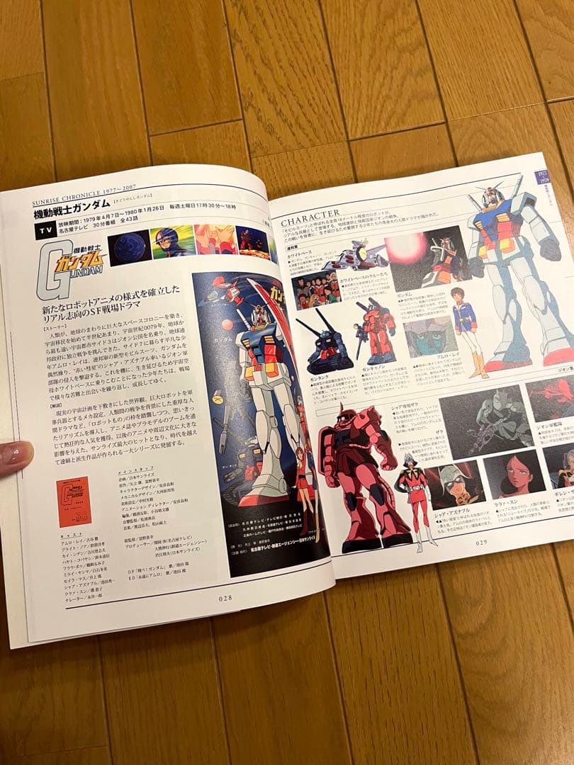 【サンライズ全作品集成】サンライズ クロニクル 1977〜2007