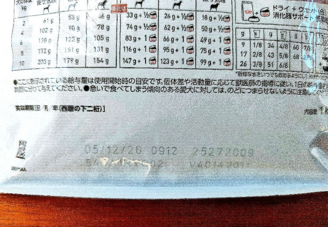 ロイヤルカナン 消化器サポート 低脂肪