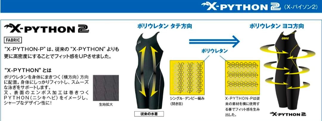 アリーナ競パンＬ X-PYTHON 2 ネイビー ストライプ柄