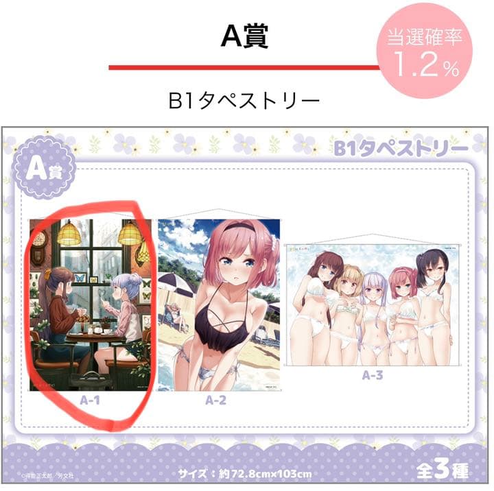 NEW GAME! くじメイト　A賞　B1タペストリー