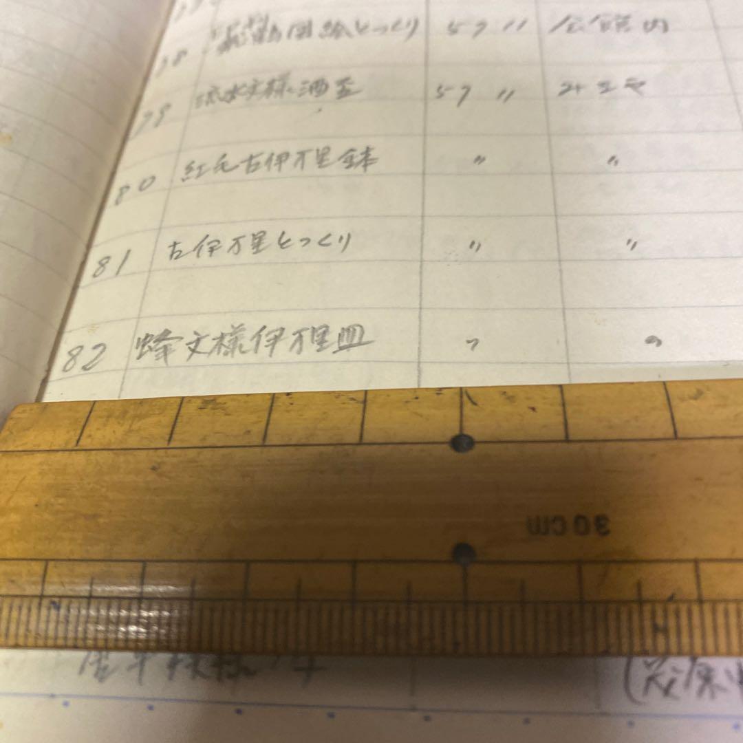 古伊万里たこ唐草徳利