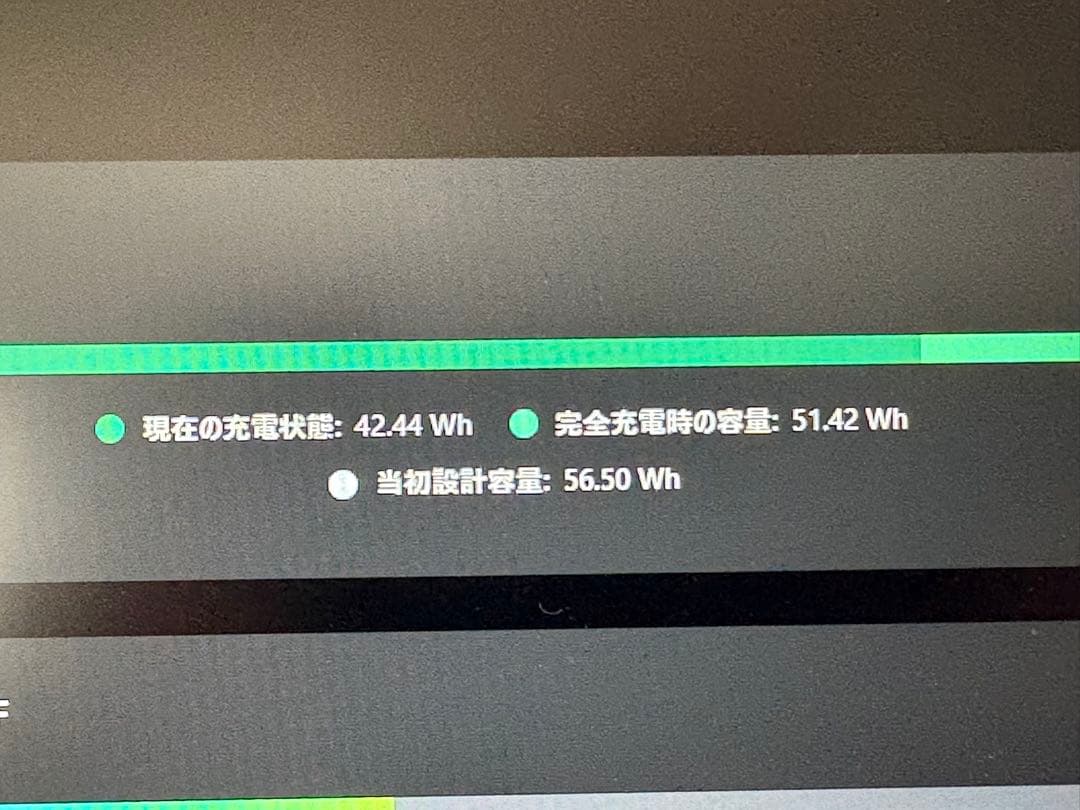 lenovo IdeaPad 5 14ABA7 液晶ムラあり