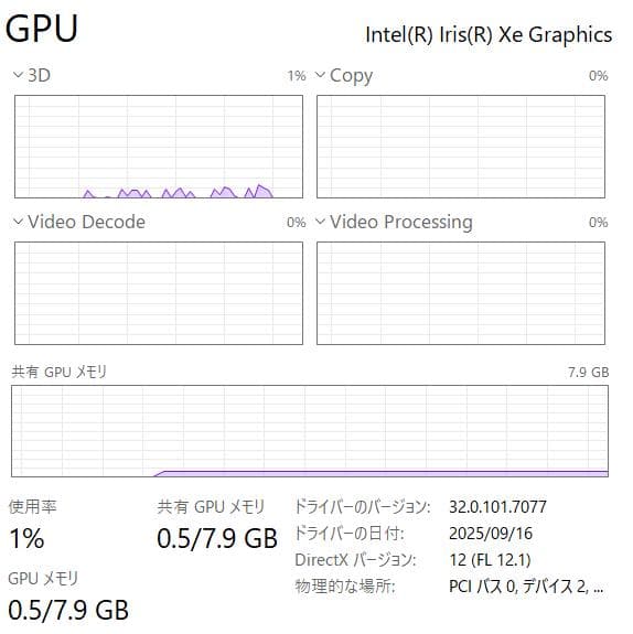第11世代、Dell Vostro 3500、16GB、新品 256GB+500