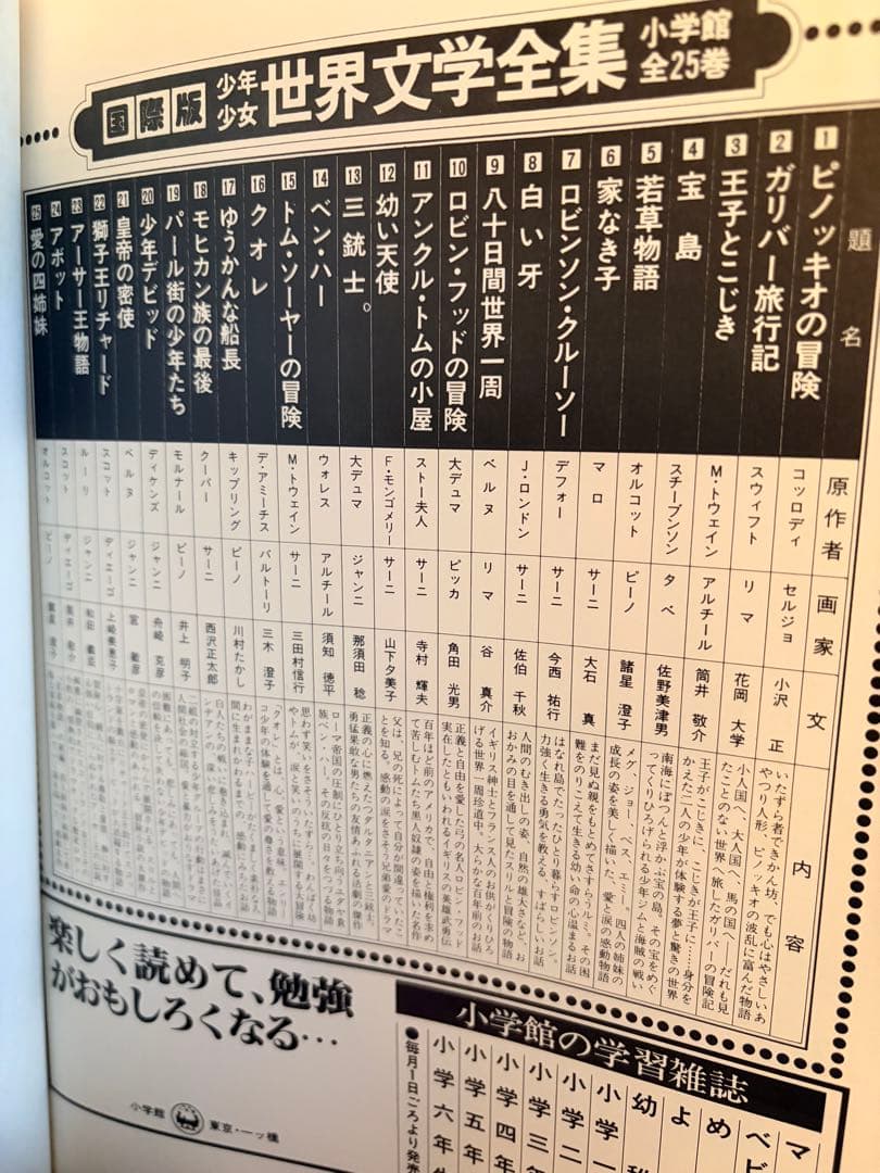 【全25巻揃・箱付】小学館 国際版 少年少女世界文学全集 全巻セット 初版