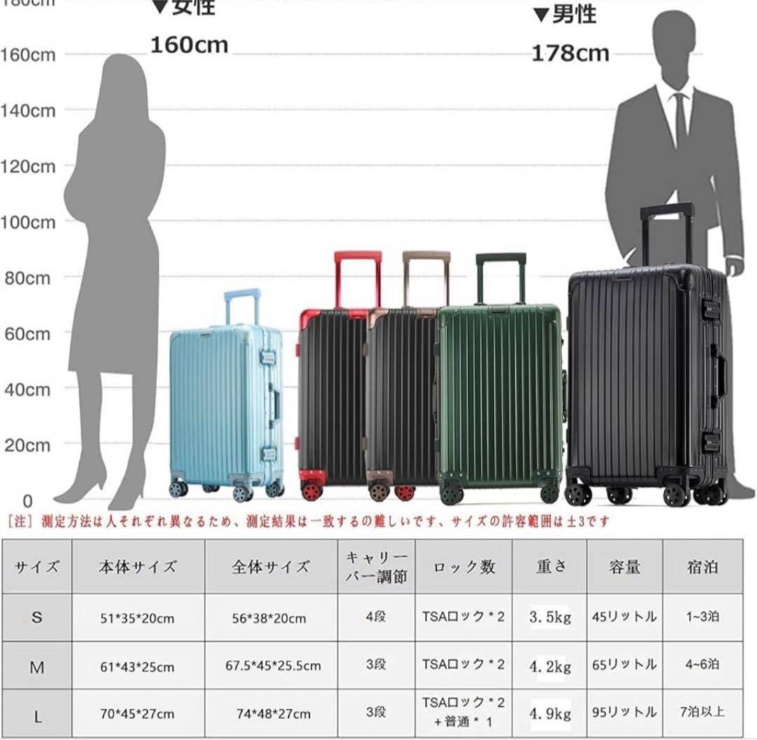 lanbao スーツケース オールアルミ合金 TSAロックキャリーケース95L