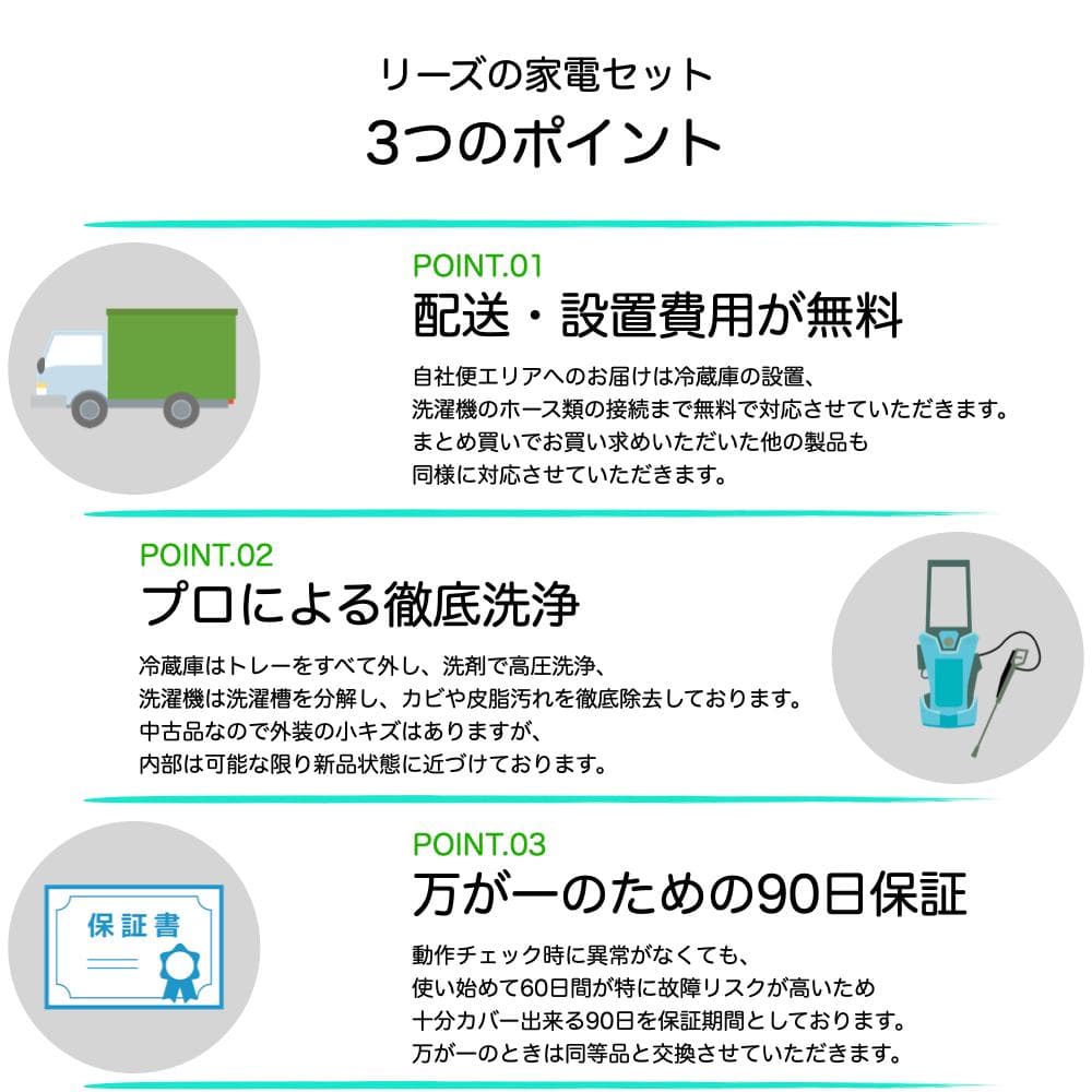 一人暮らし用 冷蔵庫 洗濯機 高年式 家電セット 5.0kg 126L