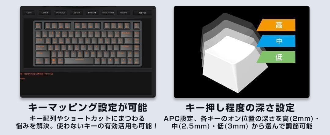 NiZ 【X99-3M】 ワイヤレスキーボード　静電容量無接点 　99キー