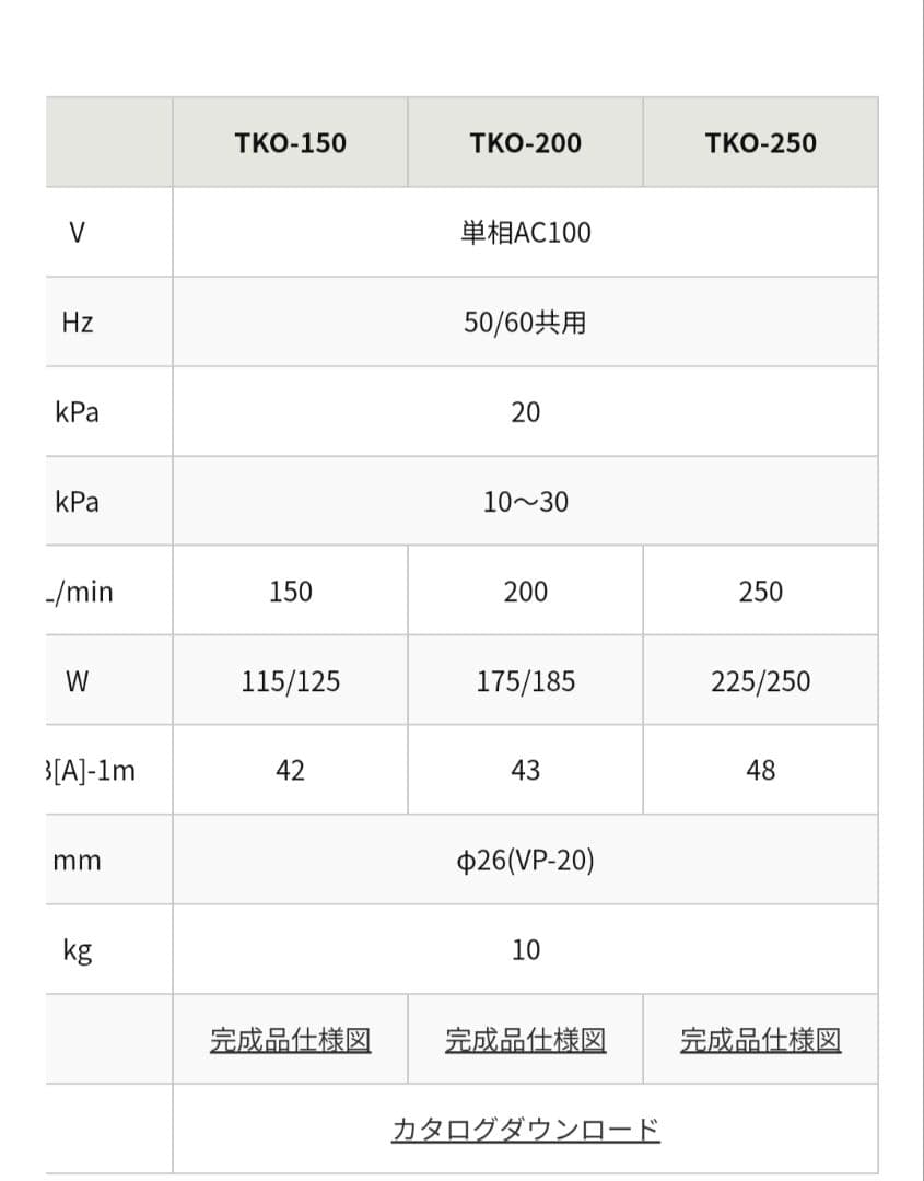 ジャンク　LP-200HN 安永 TKO-200 大晃機械工業　ブロワー　セット