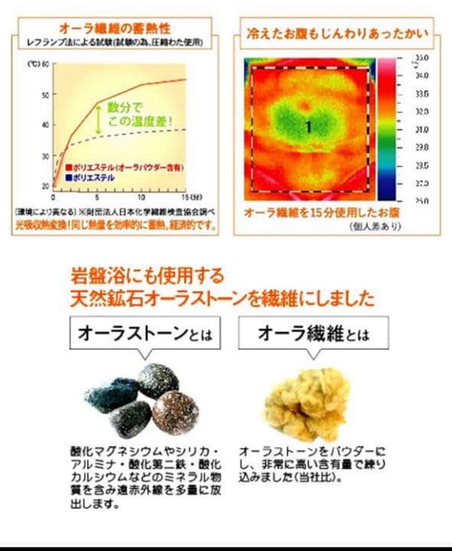 ＜ロング＞オーラ岩盤 あったかほぐし腹巻＆あったかほぐし足首岩盤浴