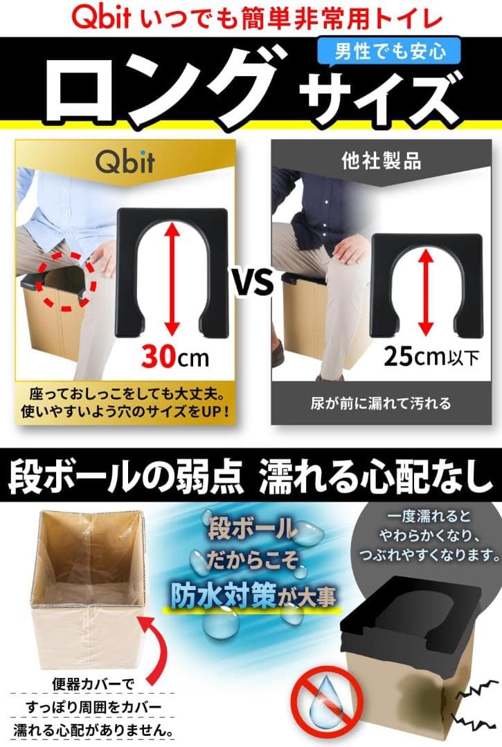 どこでも携帯トイレ Sサイズ 非常用 災害用