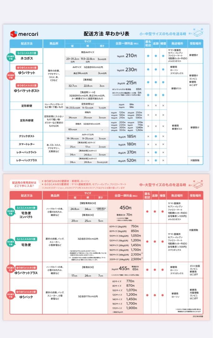 脱出防止ゲート