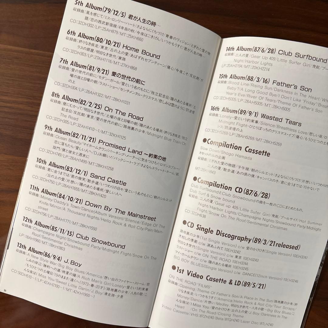 週末限定特価‼️さらにNo252を追加‼️浜田省吾ファンクラブ会報バックナンバー‼️