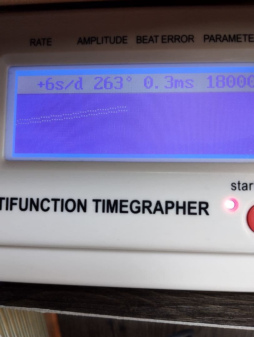 【昭和国産腕時計】 セイコーロードマーベル　23石　秒針規正付き　OH済み