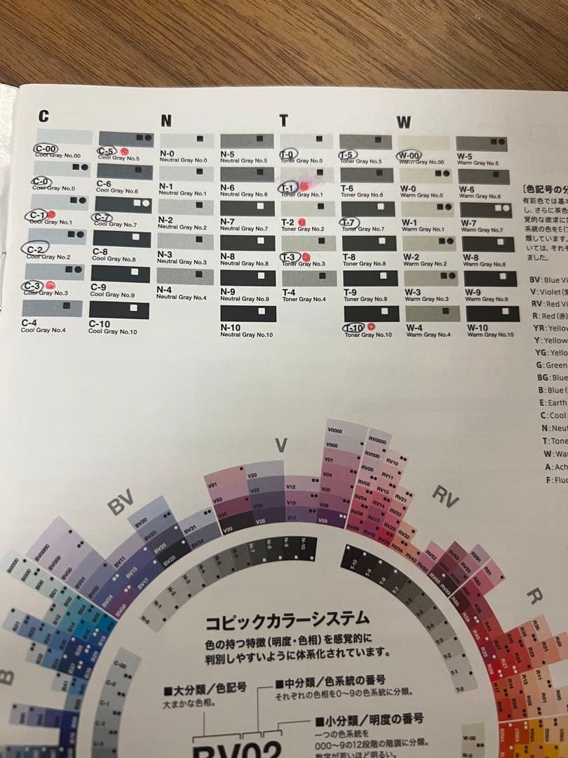 コピック セット 詰め替え