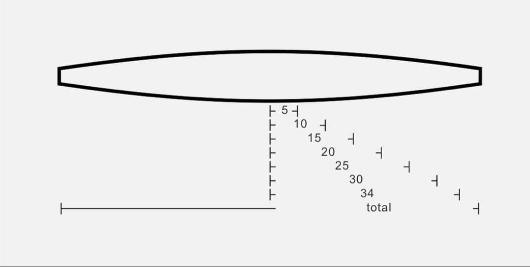 く*ろ様 オーボエ　シェイパーティップ【ヴァルコール】