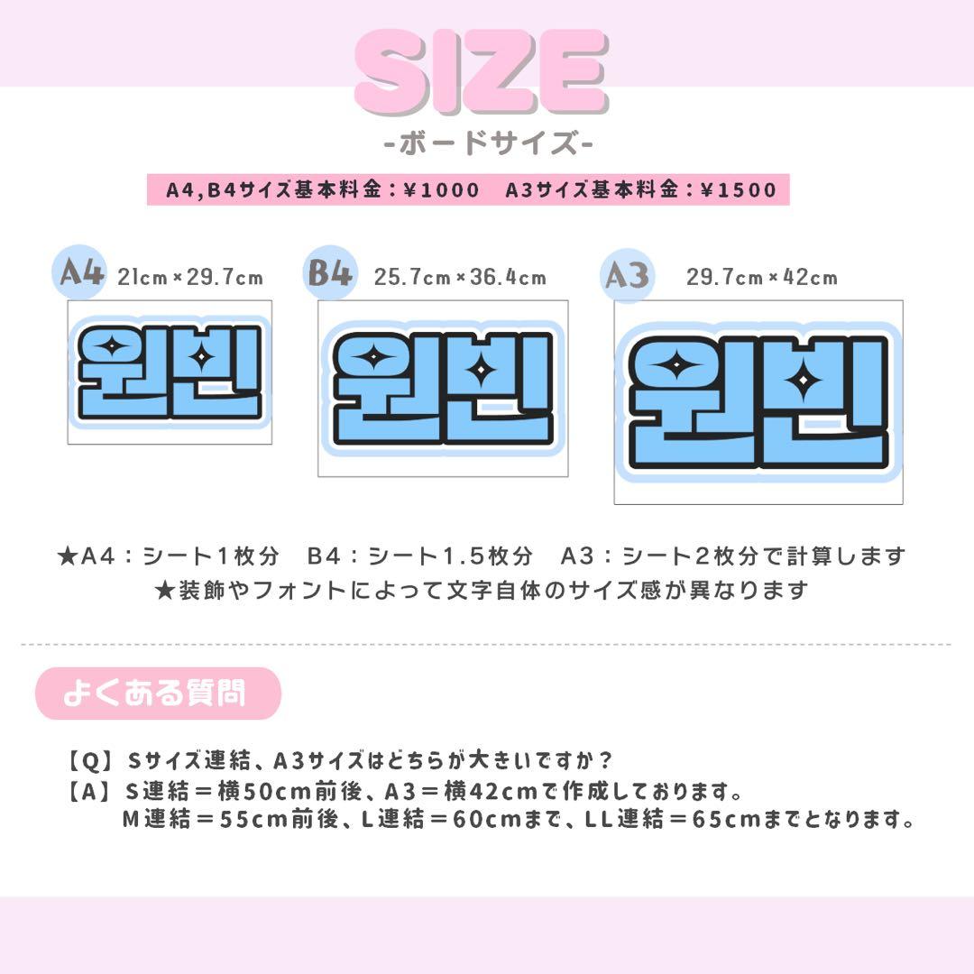 ✩ うちわ文字 オーダー うちわ屋さん 文字パネル ネームボード