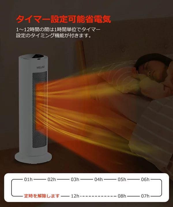 特価❤️セラミックヒーター 電気ファンヒーター 速暖 大風量 省エネ リモコン付き