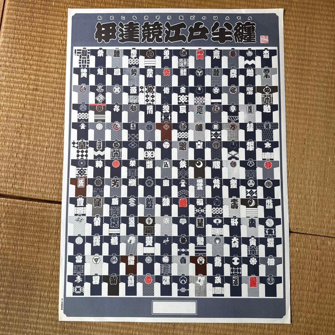 江戸時代の伝統模様ポスター A1サイズ