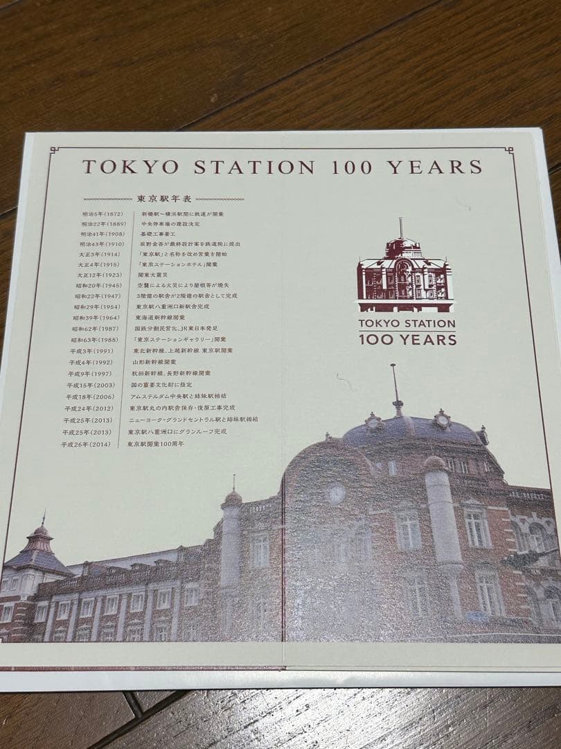 新品未開封 台紙付き 東京駅 100周年記念 Suica 無記名 3枚セット