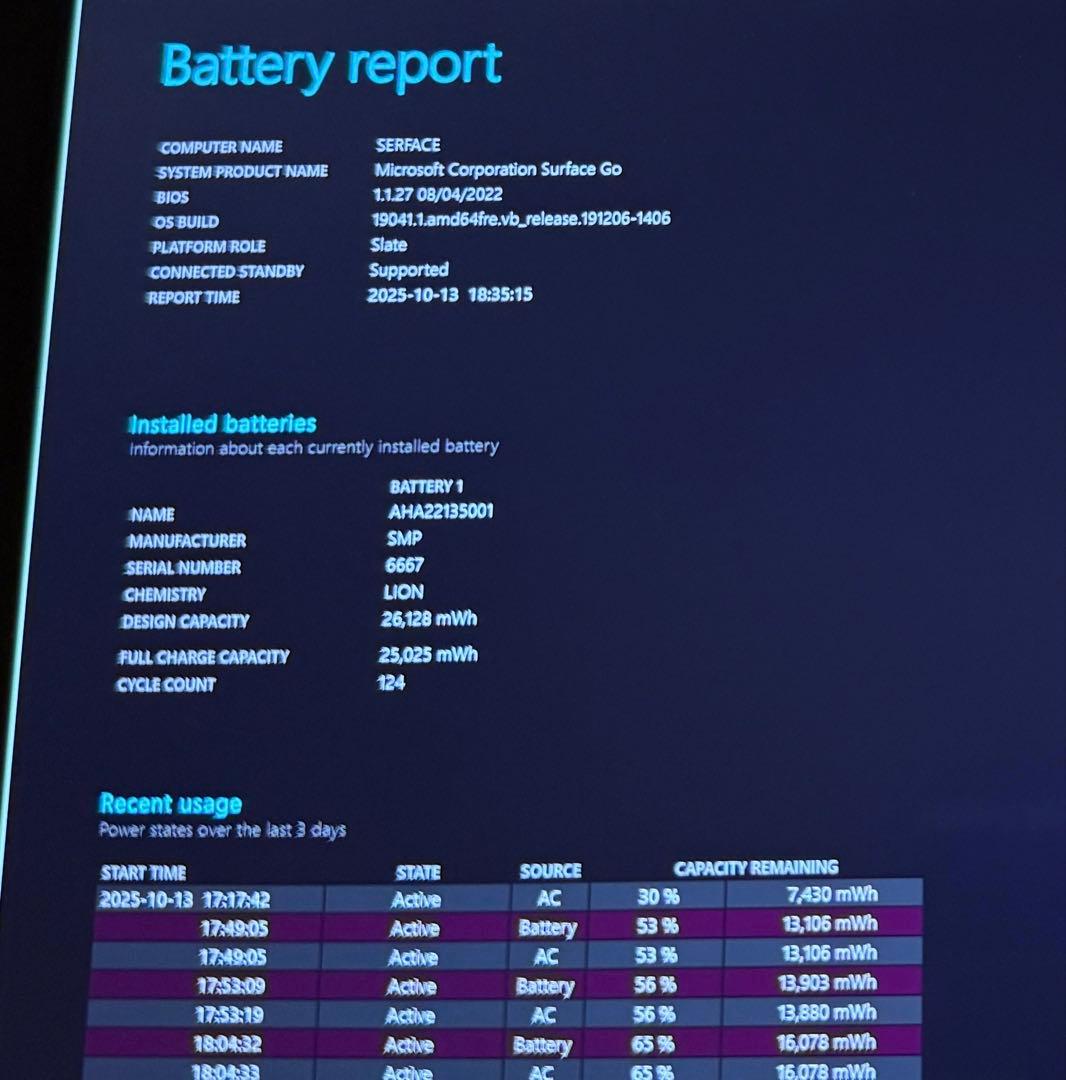 Microsoft Surface Go 本体 + ACアダプター